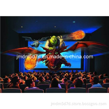 4D Editor and Player Control Software (JMDM-4D) , Special Effects Rendering Control System